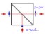 Polarizing Beam Splitting Cubes (Cemented)